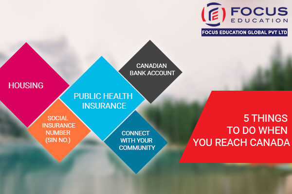 5 Things To Do When you Reach Canada
