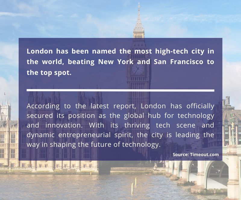 London: Tech Capital Shaping the World