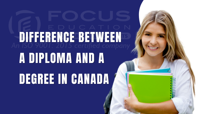 Difference Between A Diploma And A Degree In Canada adult-high-school-diploma-premium-schablone